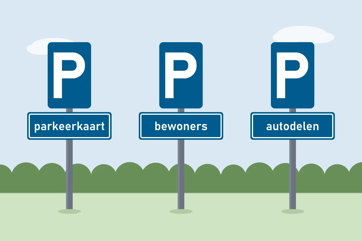 Drie borden parkeren toegelaten met de onderborden parkeerkaart, bewoners en autodelen (art. 70.2.1, 3°, d).