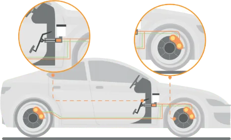 Schema van de reminrichting van een auto