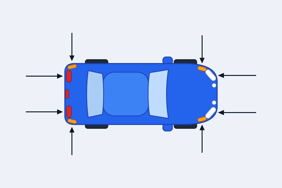 Een blauwe auto van boven met pijlen naar de koplampen, de richtingaanwijzers en de achterlichten.