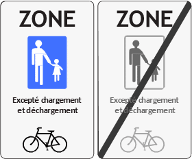 Borden voor het begin en het einde van een voetgangerszone